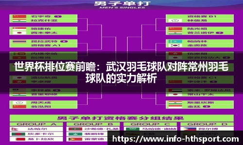 世界杯排位赛前瞻：武汉羽毛球队对阵常州羽毛球队的实力解析