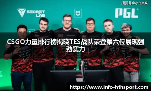 CSGO力量排行榜揭晓TES战队荣登第六位展现强劲实力